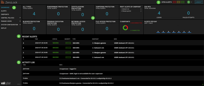 Dashboard