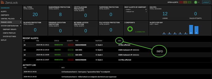 Dashboard_Step_1