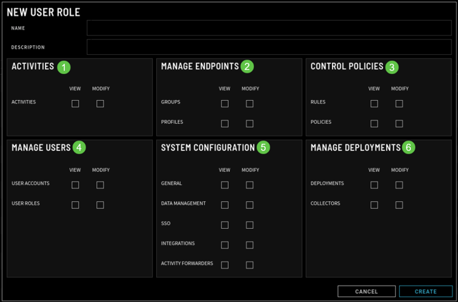 Edit User Role Screen_v5.1.9