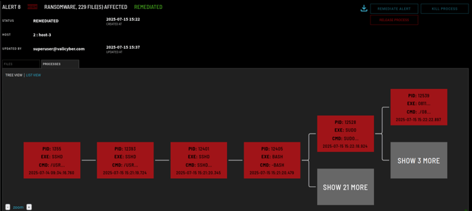 Image_13_Process Tree View_v4.2.0