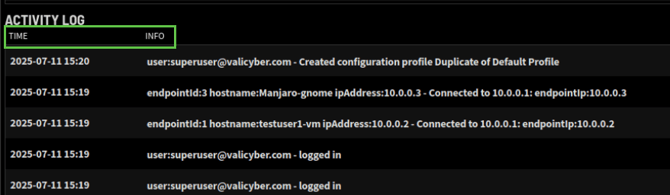 Image_9_Activity Log_v4.2.0