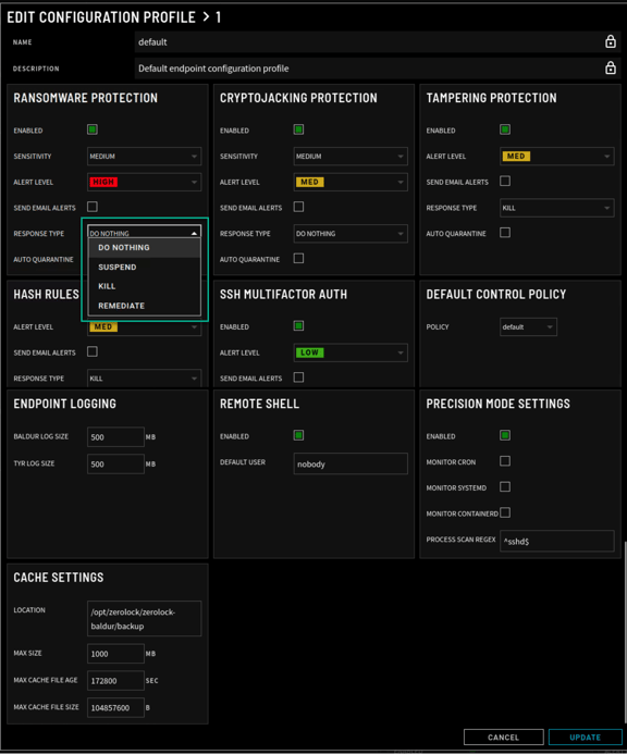 Response Type Full CP-1