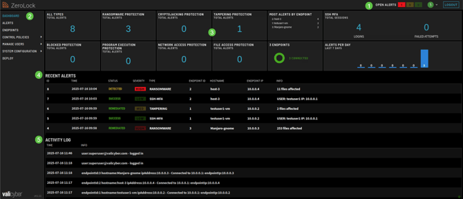 Step_1_Dashboard